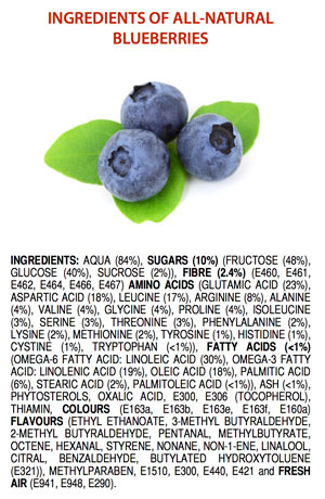 ingredients-in-polish_natural-blueberries