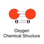 chemical structure oxygen nailcarehq